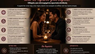&Pi;ώ&sigmaf; &nu;&alpha; &delta;&eta;&mu;&iota;&omicron;&upsilon;&rho;&gamma;ή&sigma;&epsilon;&tau;&epsilon; &epsilon;&rho;&omega;&tau;&iota;&kappa;ή &chi;&eta;&mu;&epsilon;ί&alpha; &alpha;&pi;ό &tau;&omicron; &pi;&rho;ώ&tau;&omicron; &rho;&alpha;&nu;&tau;&epsilon;&beta;&omicron;ύ: &Omicron;&delta;&eta;&gamma;ό&sigmaf; &gamma;&iota;&alpha; &epsilon;&pi;&iota;&tau;&upsilon;&chi;&eta;&mu;έ&nu;&eta; &epsilon;&rho;&omega;&tau;&iota;&kappa;ή &sigma;ύ&nu;&delta;&epsilon;&sigma;&eta;